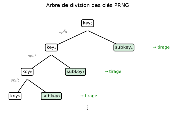 _images/c4c34aa1f3646ba9dce6f3cab0b7308908887b0aa581cf0348fab54d351494f6.png
